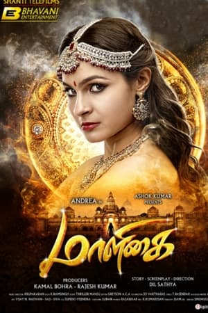 Maaligai (2021) Hindi Dubbed Movie [1GB]