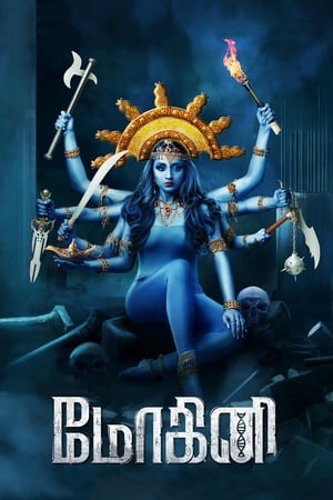 Mohini (2018) Hindi Dubbed 400MB
